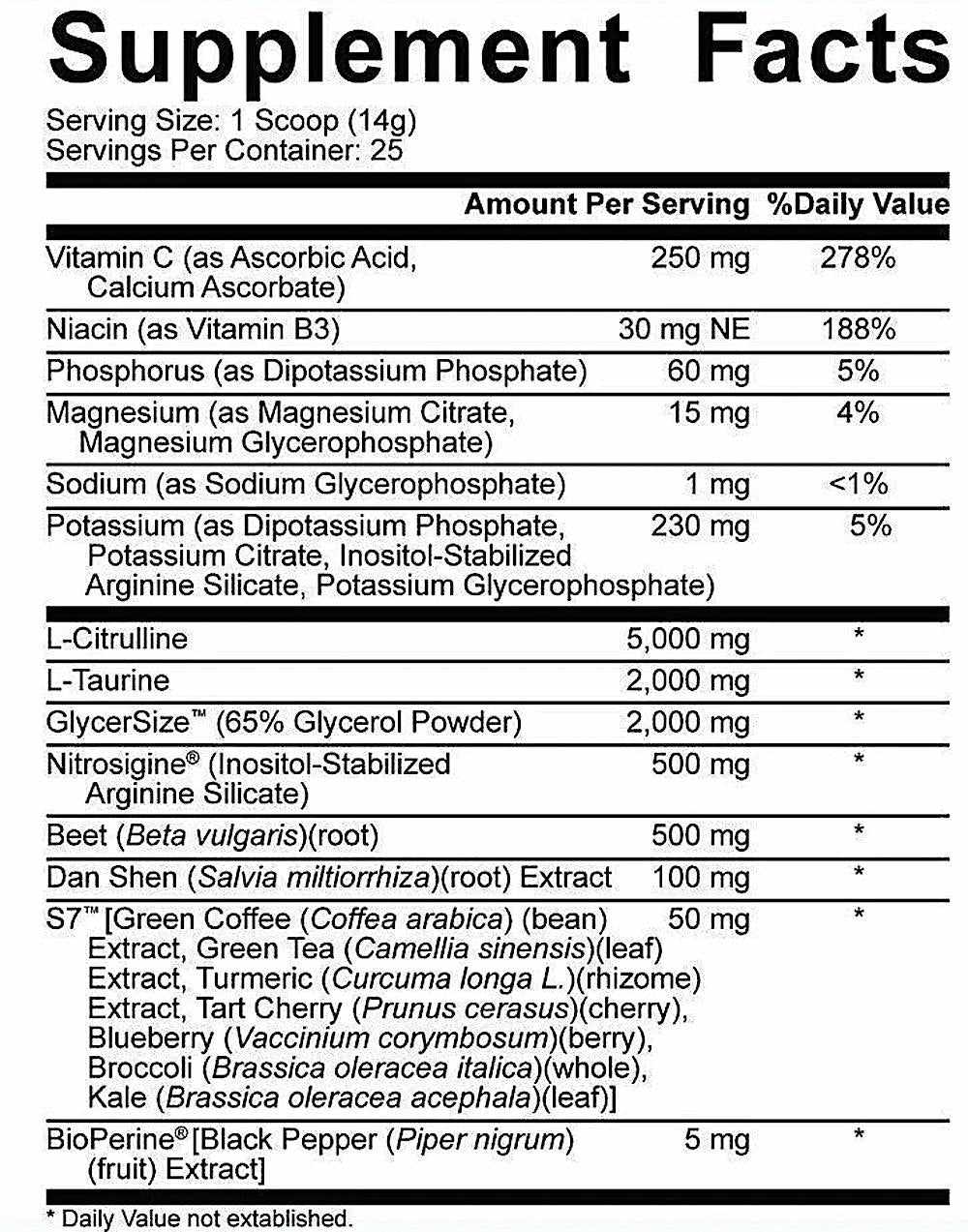 FULL AS F*CK Blueberry Lemonade.