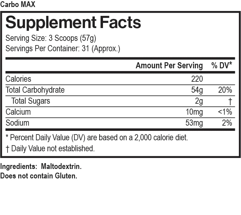 Carbo Max Advanced Carbohydrate