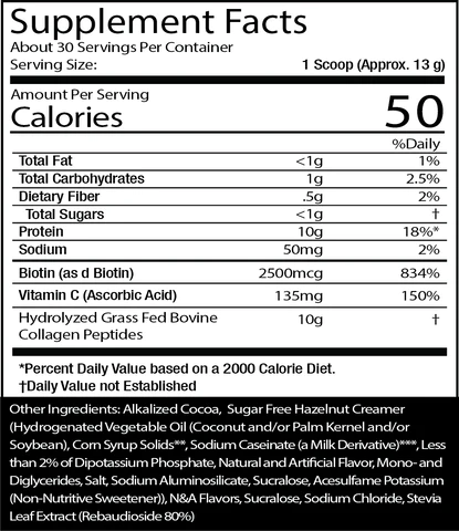 COLLAGEN PEPTIDES Lean Charms.