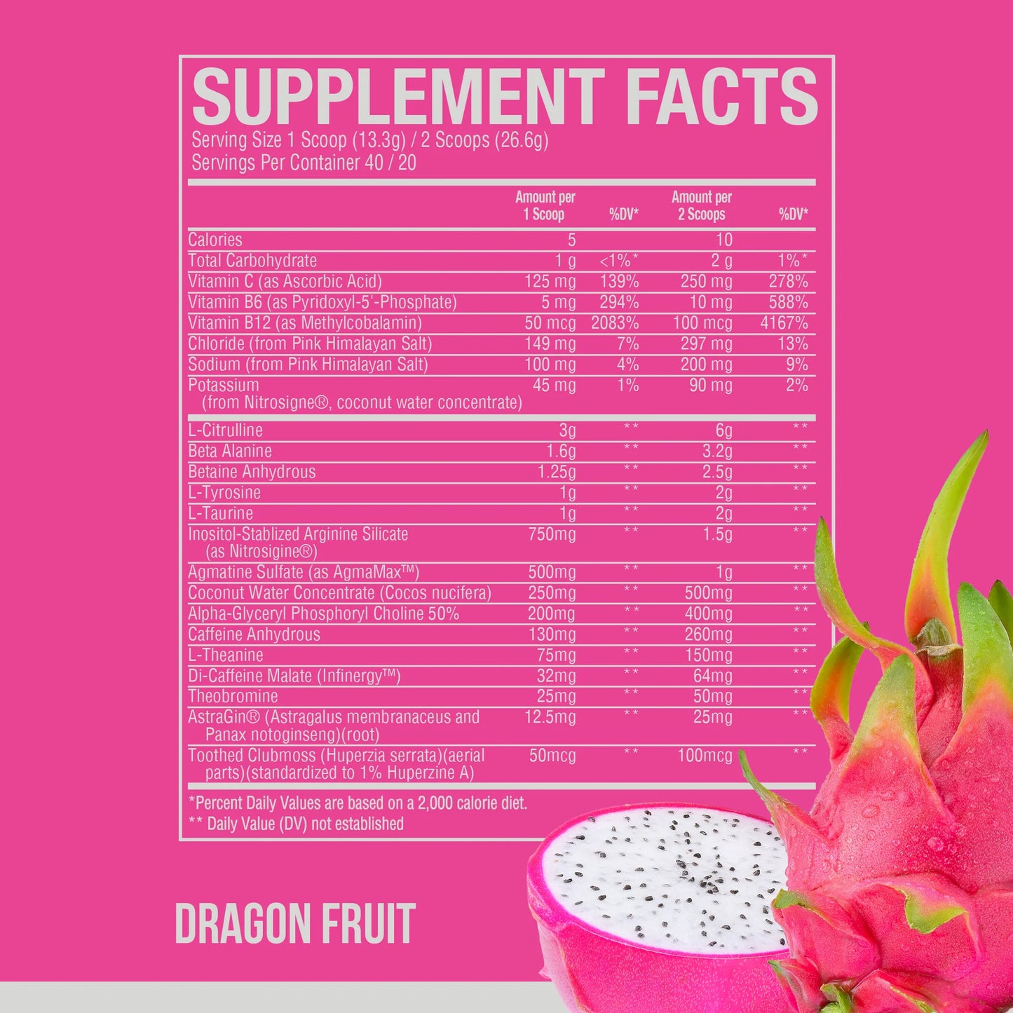 C BUM THAVAGE Dragon Fruit.