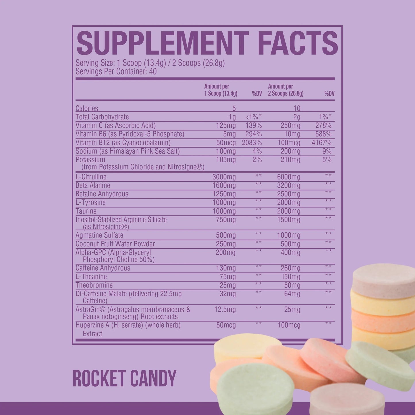 C BUM THAVAGE Rocket Candy.