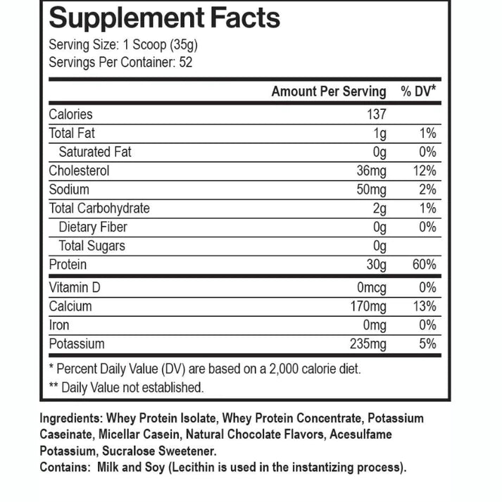 MaxPro Elite Caffe Latte