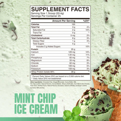 C BUM ITHOLATE Mint Chip Ice Cream.