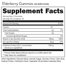 Elderberry Gummies 30 servings.